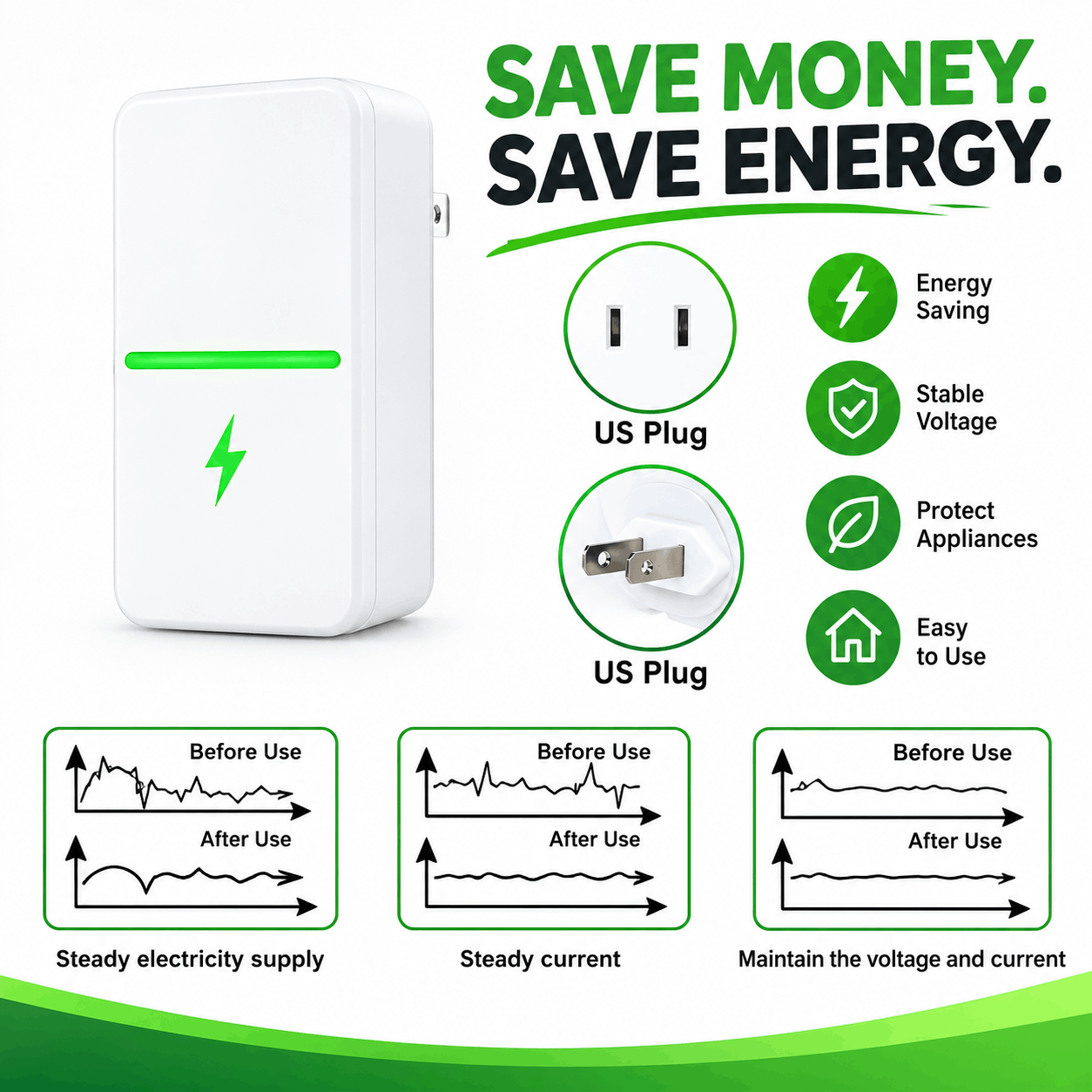 Stopwatt
